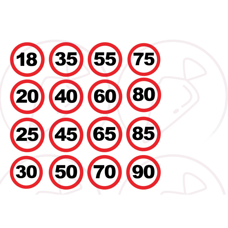Ages circle Sugar Sheet