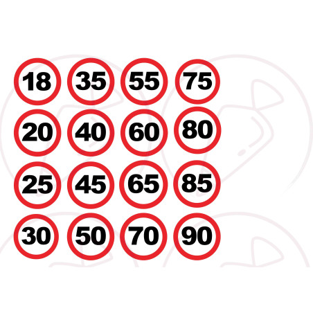 Ages circle Sugar Sheet