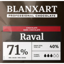 BLANXART RAVAL étcsokoládé...