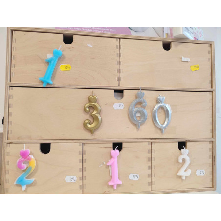 Birthday Number Candle